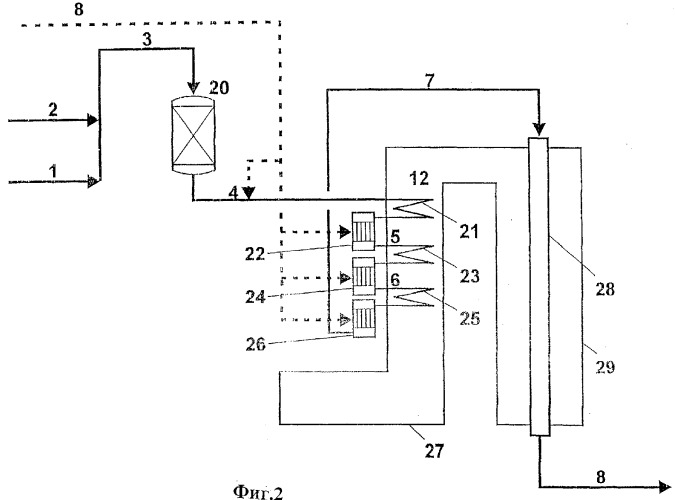 Способ и устройство для получения синтез-газа (патент 2354607)