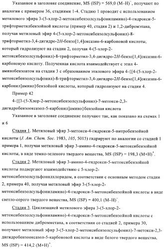 Гетеробициклические сульфонамидные производные для лечения диабета (патент 2407740)