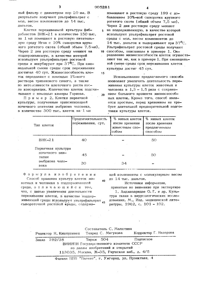 Способ хранения культур клеток животных и человека (патент 905281)