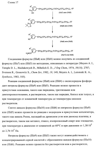 Производные 4-(2-амино-1-гидроксиэтил)фенола, как агонисты  2 адренергического рецептора (патент 2440330)