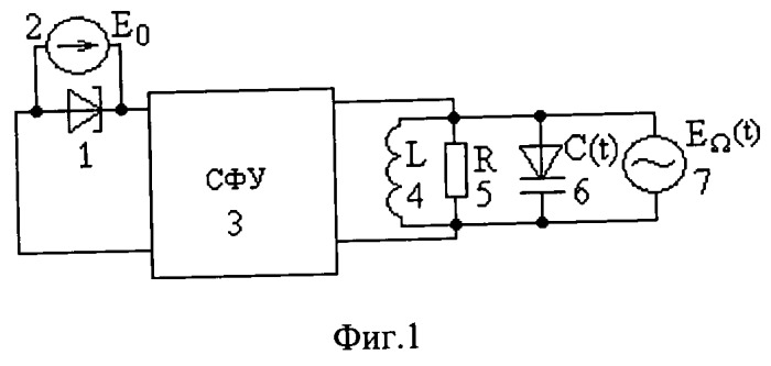 Способ амплитудной, фазовой и частотной модуляции высокочастотных сигналов и многофункциональное устройство его реализации (патент 2490780)