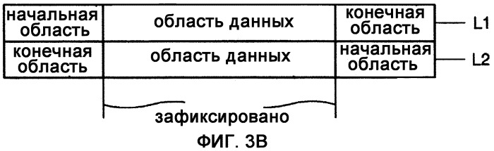 Носитель хранения информации и способ и система записи данных на него (патент 2340013)