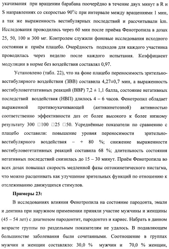 Состав, обладающий модуляторной активностью с соразмерным влиянием, фармацевтическая субстанция (варианты), применение фармацевтической субстанции, фармацевтическая и парафармацевтическая композиция (варианты), способ получения фармацевтических составов (патент 2480214)