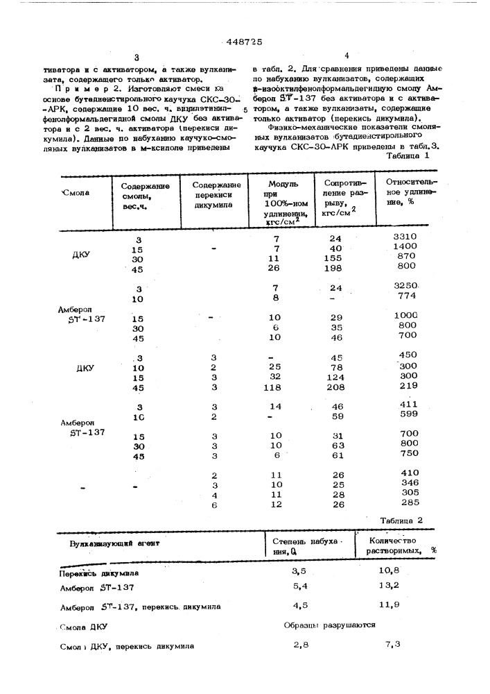 Вулканизуемая резиновая смесь на основе ненасыщенных каучуков (патент 448725)