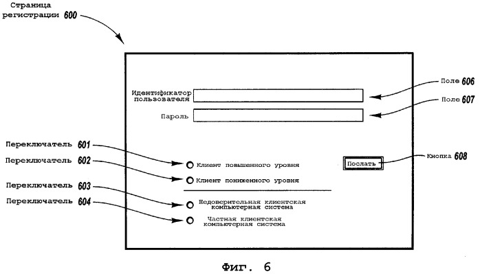 Защищенная обработка мандата клиентской системы для доступа к ресурсам на основе web (патент 2332711)