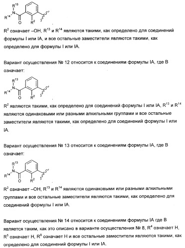 3,4-дизамещенные циклобутен-1,2-дионы как лиганды схс-хемокинового рецептора (патент 2344123)