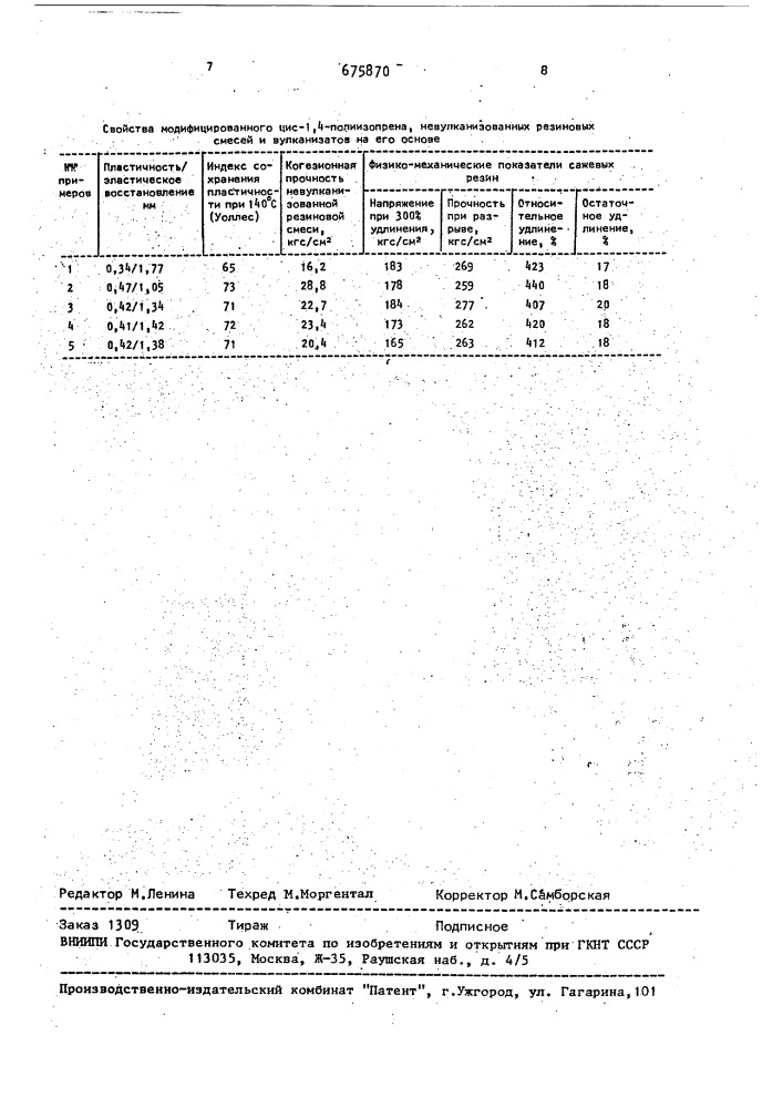 Способ получения модифицированного цис-1,4-полиизопрена (патент 675870)