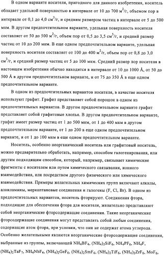 Синтез компонентов катализатора полимеризации (патент 2327704)