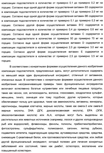 Композиция интенсивного подсластителя с витамином и подслащенные ею композиции (патент 2415609)