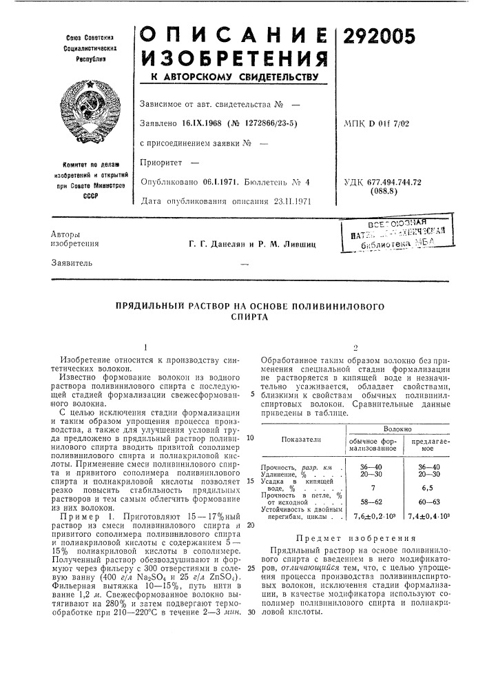 Прядильный раствор иа основе полнвиниловогоспирта (патент 292005)