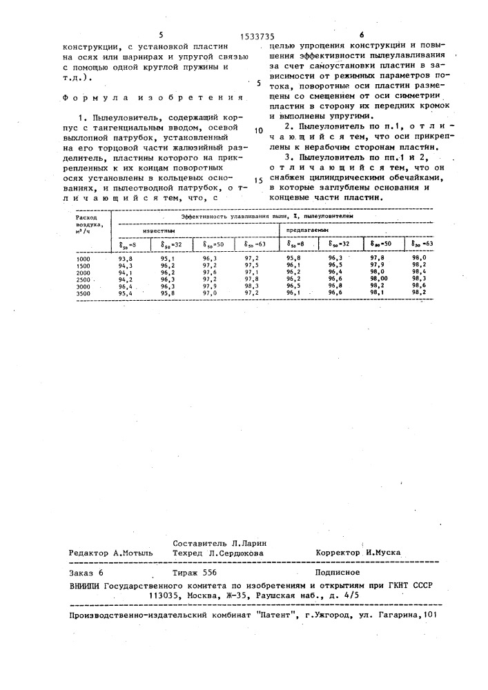 Пылеуловитель (патент 1533735)