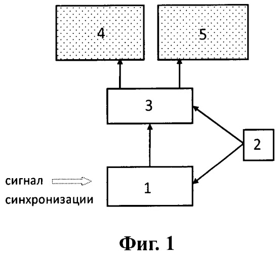 Активные жидкокристаллические стереоочки (патент 2456649)