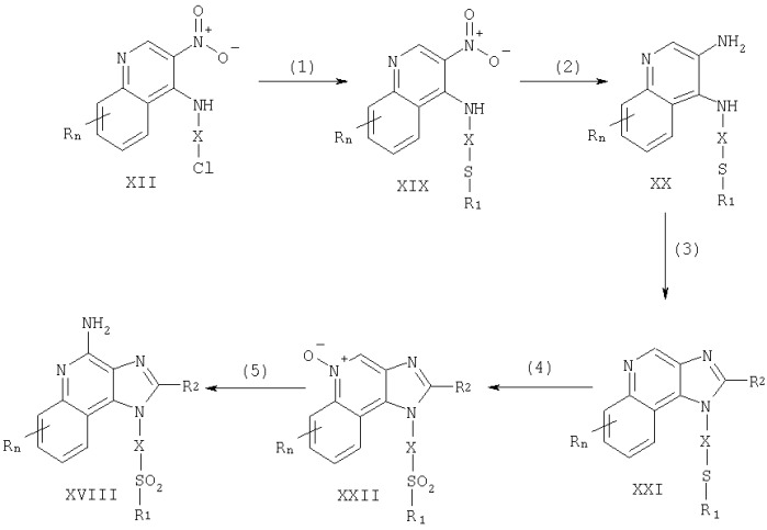 Тиоэфирзамещенные имидазохинолины и фармацевтическая композиция на их основе (патент 2304143)