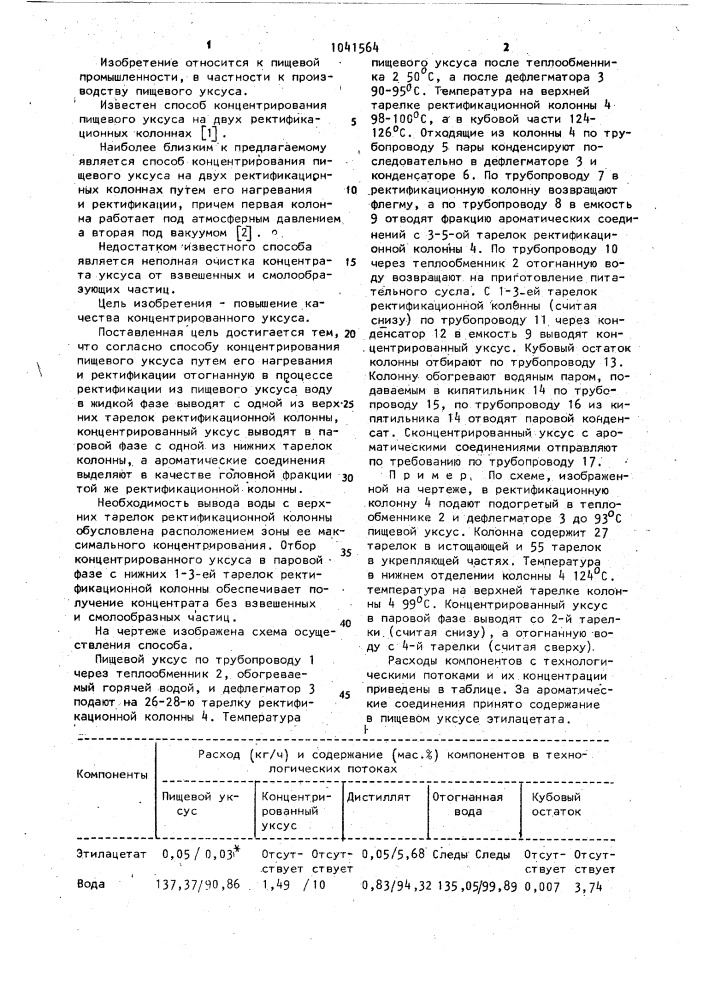 Способ концентрирования пищевого уксуса (патент 1041564)