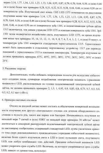 Сенсорные реагирующие электрические зубные щётки и способы использования (патент 2388430)