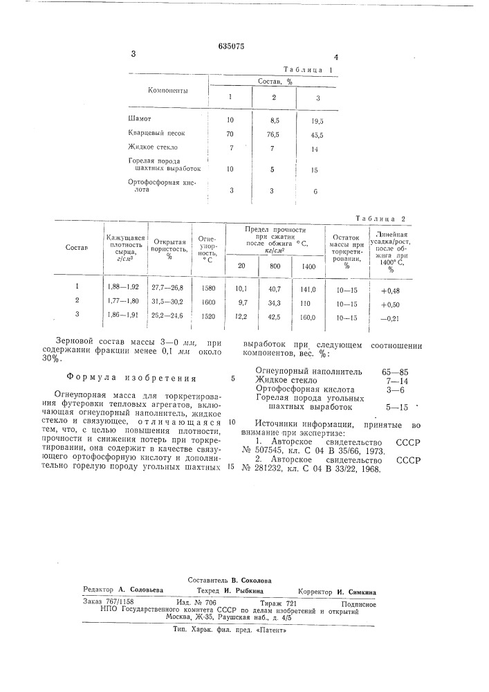 Огнеупорная масса для торкретирования футеровки тепловых агрегатов (патент 635075)