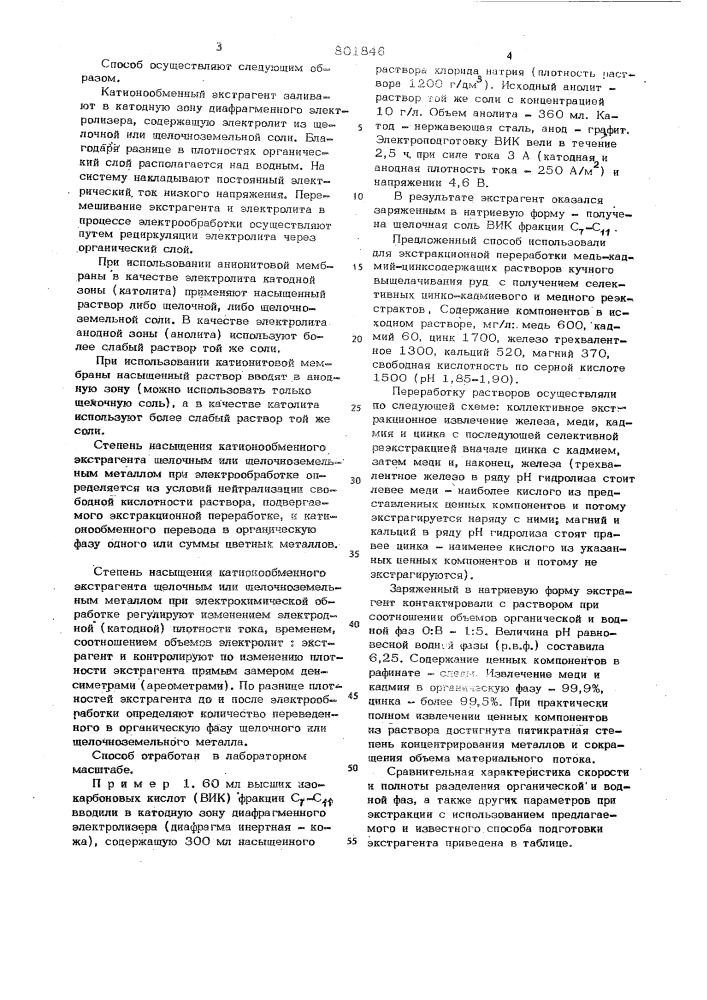 Способ подготовки катионообменныхэкстрагентов k экстракции (патент 801846)
