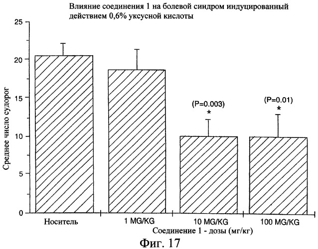 Производные пентадикарбоновой кислоты, фармацевтическая композиция на их основе и способы лечения (патент 2268881)