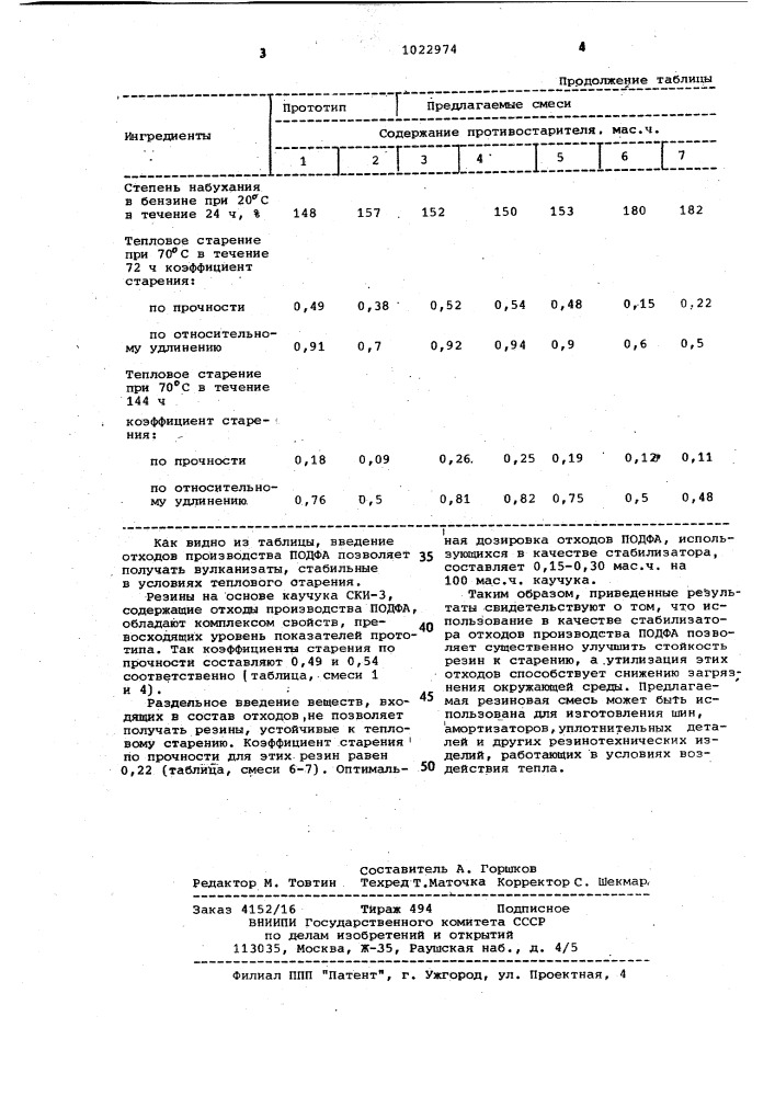 Вулканизуемая резиновая смесь на основе изопренового каучука (патент 1022974)