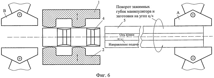 Способ радиальной ковки шестигранных профилей (патент 2541238)