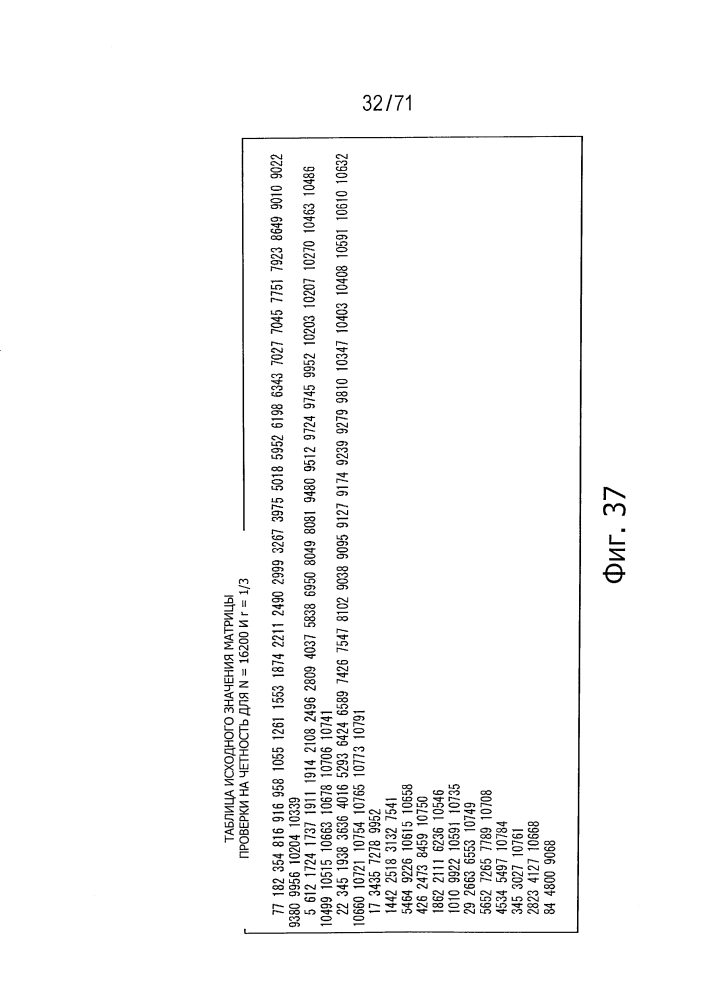 Устройство обработки данных и способ обработки данных (патент 2595581)