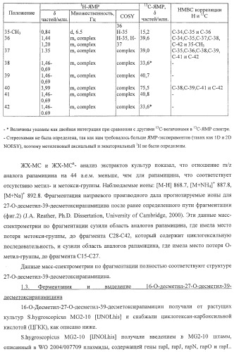Применение соединения (патент 2428982)