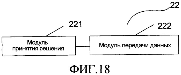 Способ, устройство и система аварийного восстановления ims (патент 2449501)