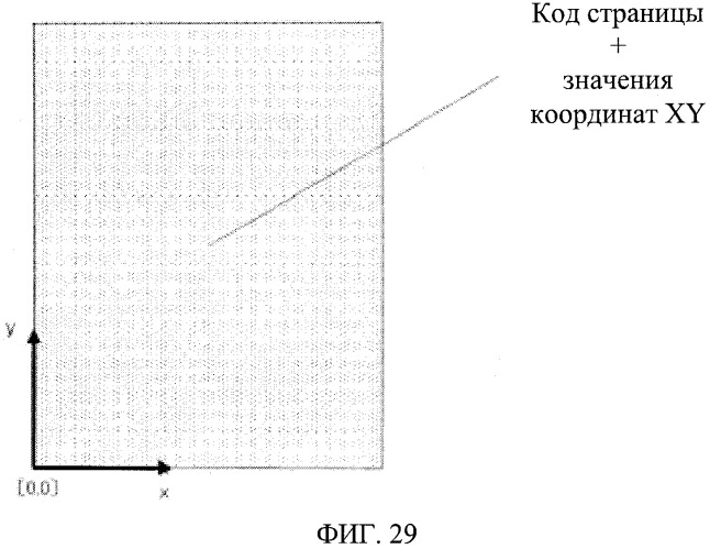 Система рукописного ввода/вывода, лист рукописного ввода, система ввода информации, и лист, обеспечивающий ввод информации (патент 2536667)