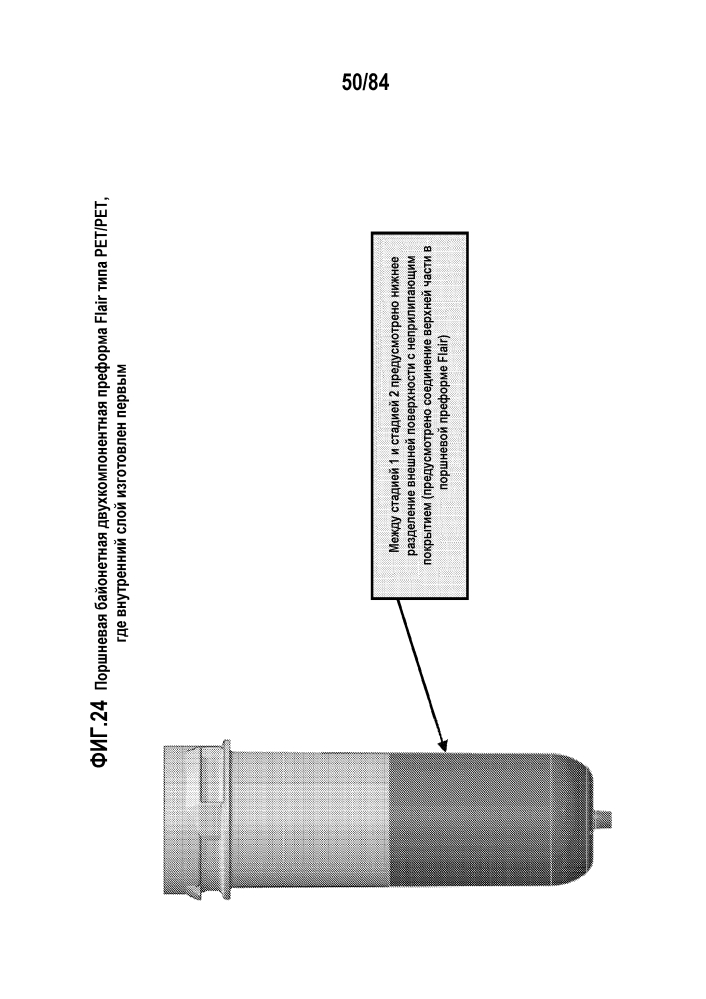 Улучшенные преформы для изделий flair (патент 2596745)