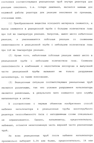 Способ каталитического окисления в паровой фазе и способ получения (мет)акролеина или (мет)акриловой кислоты этим способом (патент 2309936)