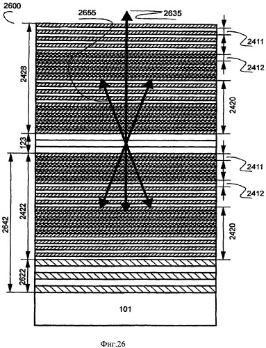 Оптоэлектронное устройство для высокоскоростной передачи данных, основанное на сдвиге края стоп-зоны распределенного брэгговского отражателя за счет электрооптического эффекта (патент 2452067)