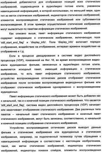 Носитель записи со структурой данных для управления воспроизведением записанных на нем показов слайдов и способы и устройства записи и воспроизведения (патент 2335810)