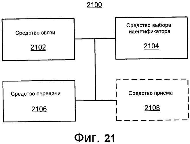 Устранение путаницы в идентификаторе узла (патент 2456771)