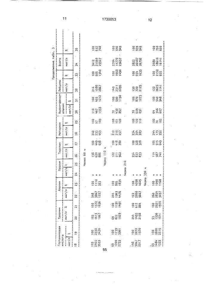 Способ обогащения воды биологически активными веществами (патент 1730053)
