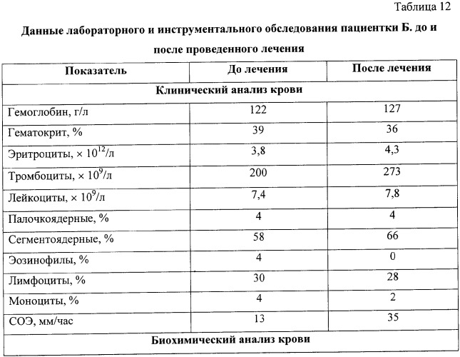 Способ лечения хронической плацентарной недостаточности (патент 2348399)
