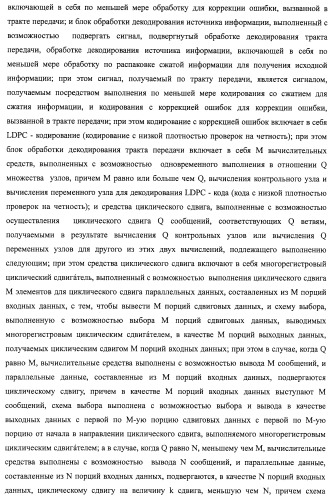 Устройство циклического сдвига, способ циклического сдвига, устройство декодирования ldpc-кода, телевизионный приемник и приемная система (патент 2480905)