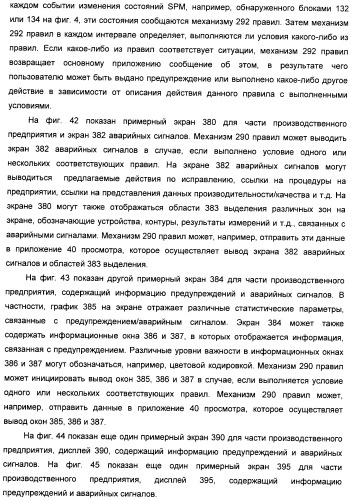 Система конфигурирования устройств и способ предотвращения нестандартной ситуации на производственном предприятии (патент 2394262)