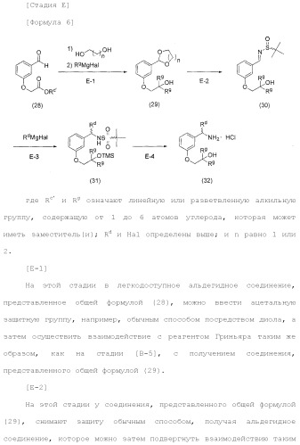 Новое урациловое соединение или его соль, обладающие ингибирующей активностью относительно дезоксиуридинтрифосфатазы человека (патент 2495873)