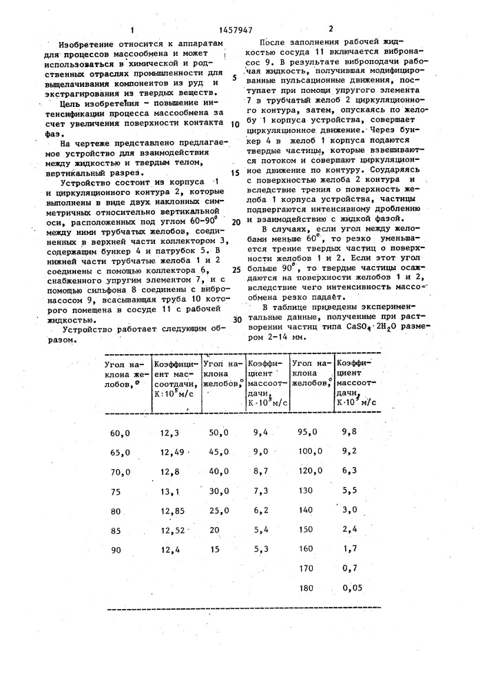 Устройство для взаимодействия между жидкостью и твердым телом (патент 1457947)
