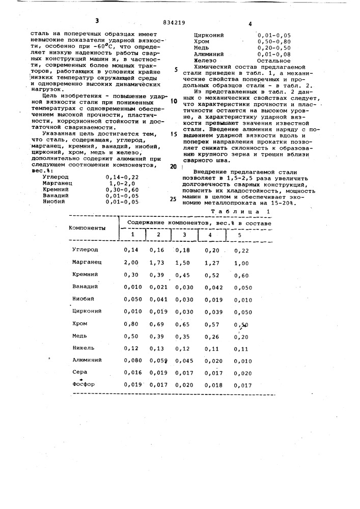 Сталь (патент 834219)