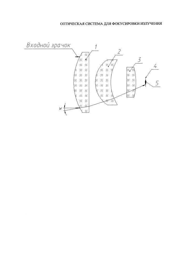 Оптическая система для фокусировки излучения (патент 2650705)