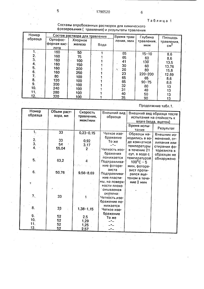 Способ изготовления рельефного изображения (патент 1790520)