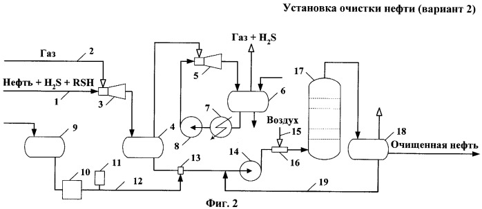 Установка очистки нефти (варианты) (патент 2309002)