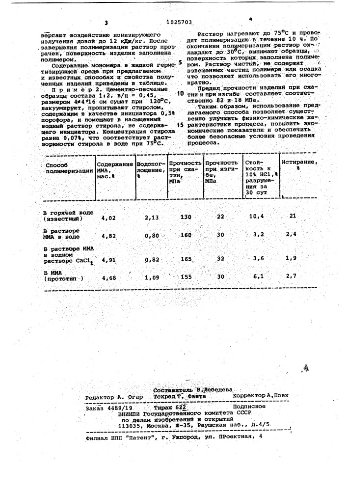 Способ изготовления бетонополимерных изделий (патент 1025703)