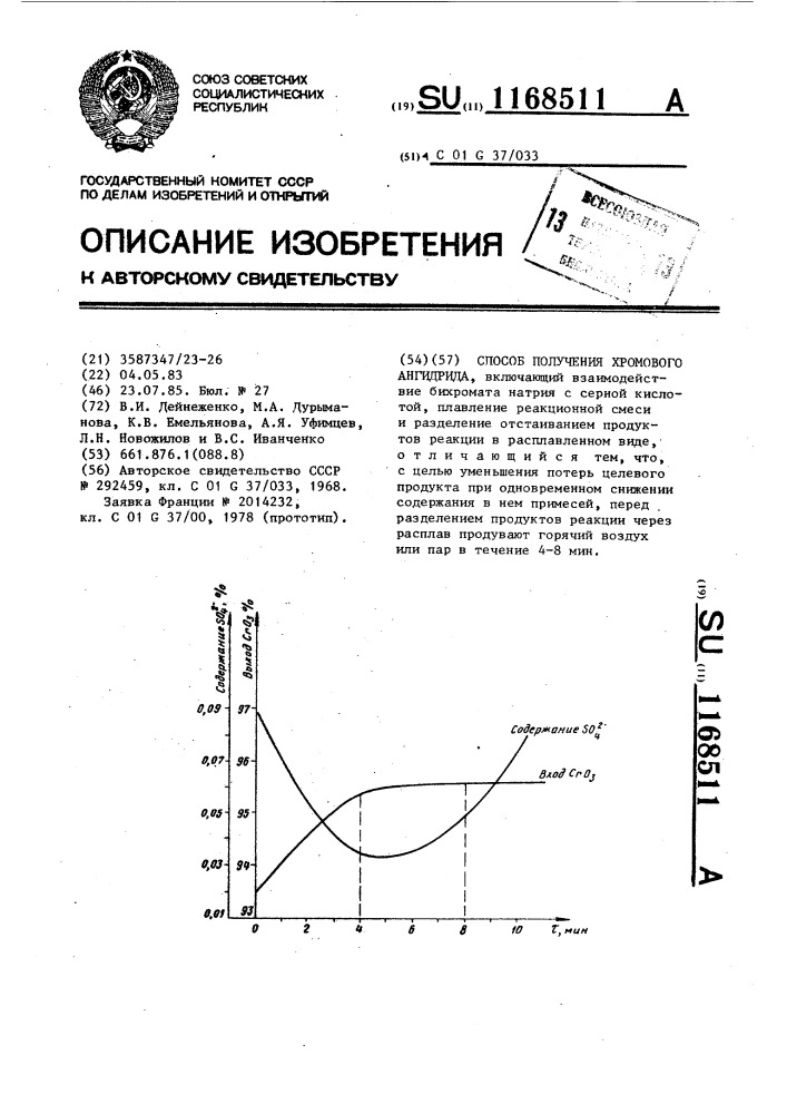 Способ получения хромового ангидрида (патент 1168511)