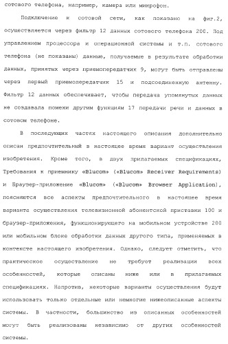 Способы и устройства для передачи данных в мобильный блок обработки данных (патент 2367112)