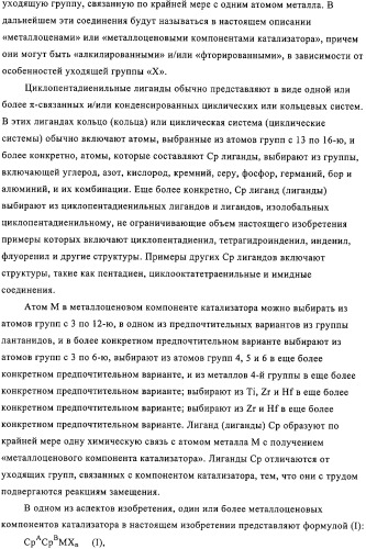 Синтез компонентов катализатора полимеризации (патент 2327704)