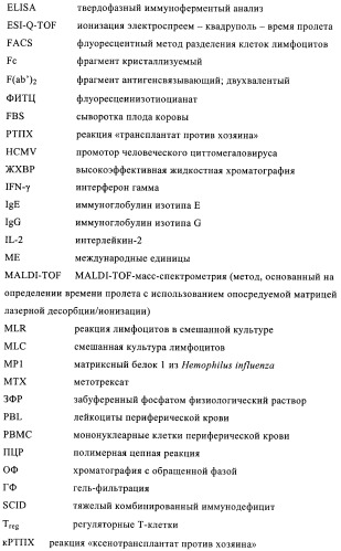 Связывающие молекулы, обладающие терапевтической активностью (патент 2386639)