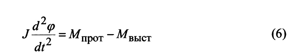 Устройство повышения кучности при стрельбе из образцов стрелково-пушечного вооружения, установленных на вертолетах (патент 2658069)