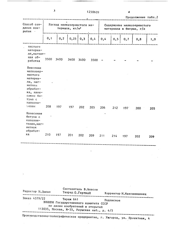 Способ сооружения покрытия откосов земляных плотин (патент 1250609)